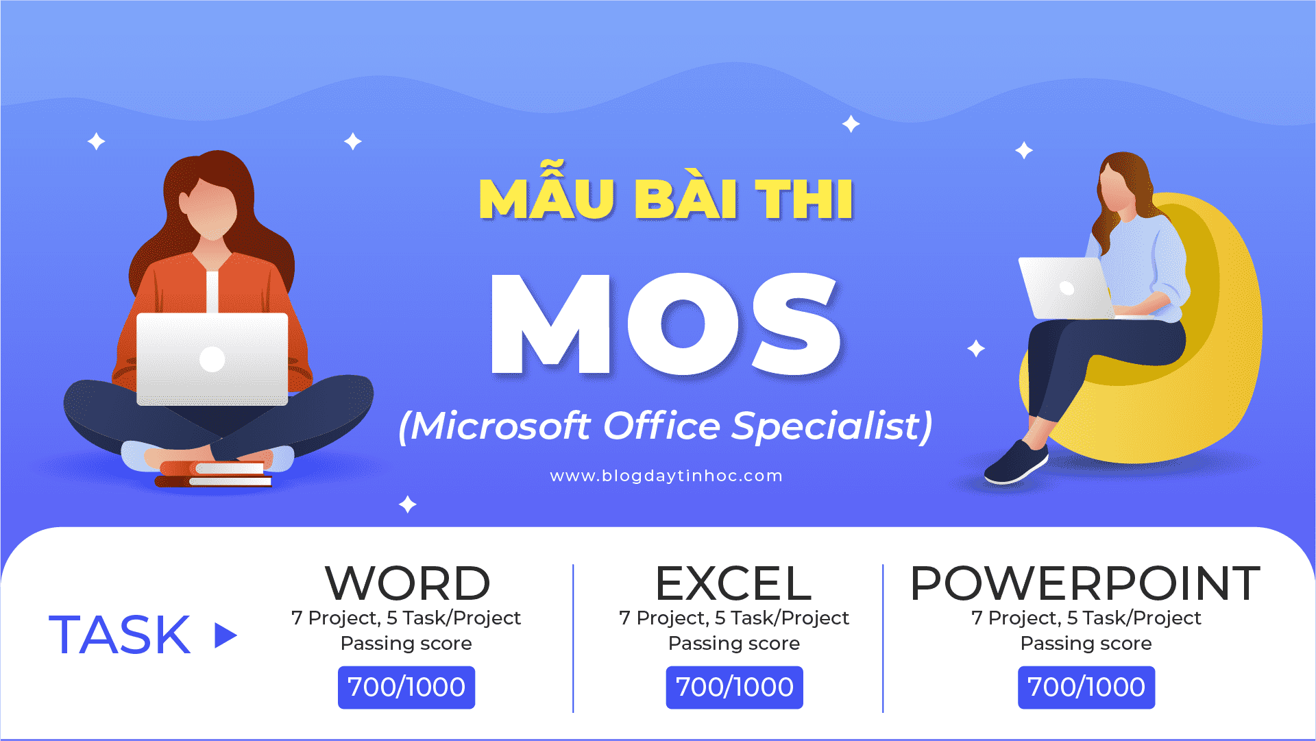 Kỳ thi MOS 2026