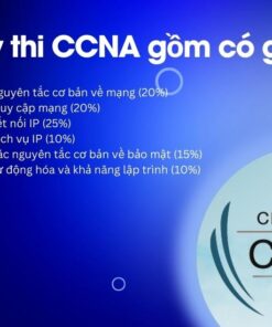 Kỳ thi CCNA 2026
