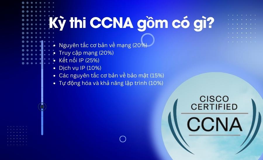 Kỳ thi CCNA 2026